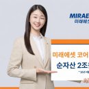 코어테크