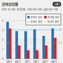 &#34;돼지고기 남아도네&#34; 고깃값 뚝뚝뚝… 이미지