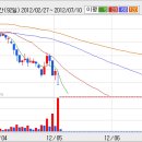 삼양실업 이미지