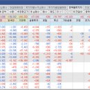하이텍엔지니어링 - 성북구 고려대로1길 71 | 하이텍엔지니어링