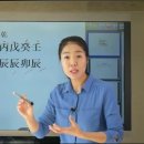 지혜샘 운세통변 - 사주팔자 세운분석 6 이미지