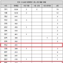 로또 이미지