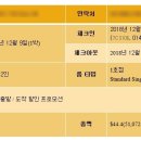 괌모텔 이미지