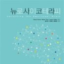싸이코과학