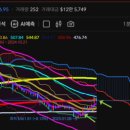 우주설비 - 남구 양지로8길 79-1 | 우주설비