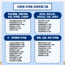 [더알림 대학교 교육] 한양대학교 에리카 캠퍼스 이공계 대학교 이력서·자기소개서 1:1 컨설팅 강사...