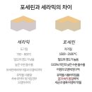 우리철물백화점 | 식탁 : 식탁 구매 여정기, 세라믹식탁 추천, 위데프에서 이태리 인피니티 통세라믹 12T식탁 구매 후기
