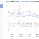 로얄삼겹살