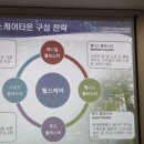 우주헬스타운 네이버블로그