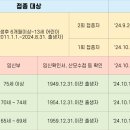 양정이나리아내과의원 이미지