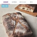 슬랩