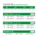 중곡2로 이미지