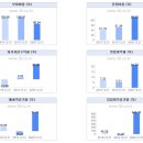 (주)샘테크 이미지