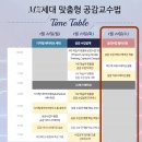 한국폴리텍대학인재원 이미지