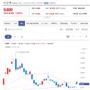 엔티메디컬 이미지