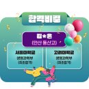 [평촌과학학원&이찬화과학학원] 합격생 후기 (안산동산고 - 김*은)