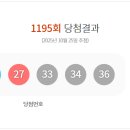 GS수퍼 안성대덕점 | 1195회 로또 2등 1등 당첨 지역 판매지역 자동 수동