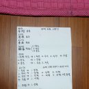 유촌공파 족보 55대 남자,용자, 할아버님 부터 62대 까지. 족보계열 이미지