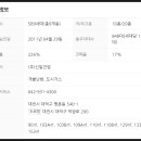 신일가스(주) 이미지