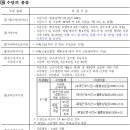 청소년지도사 이미지