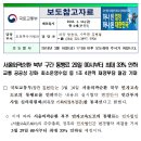 서울외곽순환 북부 구간 통행료 29일 00시부터 최대 33% 인하 이미지