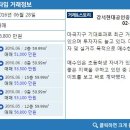 강서현대공인중개사사무소 이미지