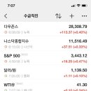 아크앤북미소비카페수지 | 10/21 장전시황