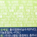 피피엠 네이버블로그