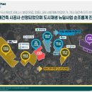 원주프라임병원 이미지