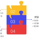 게임프라자 플러스 이미지