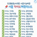 다이소 경동시장점 이미지