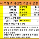 대산면917 이미지