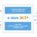 토탈인쇄 이미지