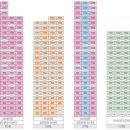 우산동중흥S클래스리버티 이미지