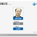 신양산업개발㈜ 이미지