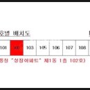 오케이연합정형외과의원 이미지