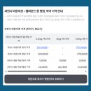 예일약국 | 과천 마운자로 최저가 병원 내과 약국 가격 비교 저렴한 곳 추천 최신 정보