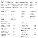 스테이크펍 - 광산구 임방울대로215번길 9 | 스테이크펍