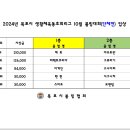 10월 정기대회 성적 이미지