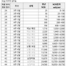 아이앤맘산부인과의원 이미지