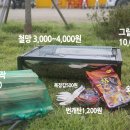 숯숯바베큐매점