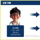 e편한 안경 이미지