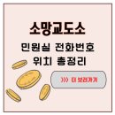 소망교도소부속의원 | 여주 소망교도소 민원실 안내 총정리 – 전화번호·위치·접견시간 확인