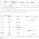 (주)케이엠케이