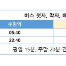 인계시장입구삼거리 이미지