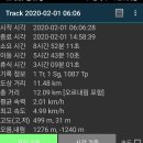 죽포보건진료소 이미지