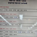 오산공판장 네이버블로그