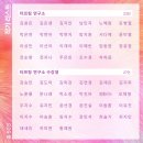 터프팅연구소