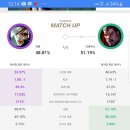 노블존PC방 이미지