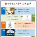 (주)진승정보기술 이미지